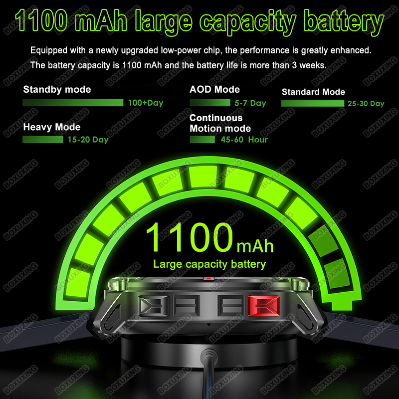 2026 Nowy Smartwatch T-Rex 3 U – Definition Of Outdoor Sport recenzja i cena